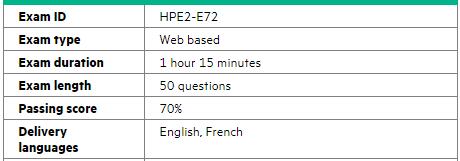 HPE2-E72 Exam Success
